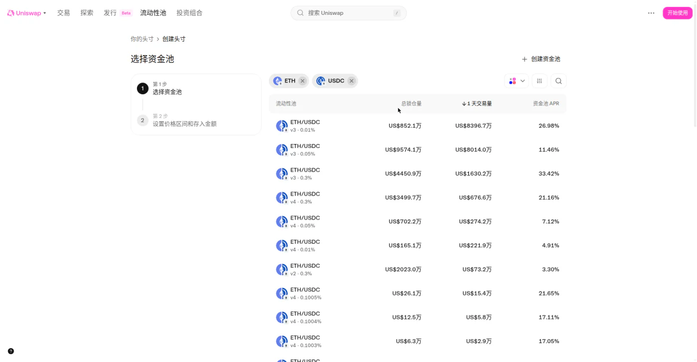 第 1 步"选择资金池"：ETH/USDC 各版本与费率列表