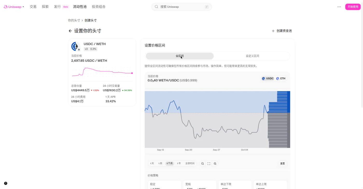 全区间模式：最低价 0、最高价 ∞，及无常损失风险提示
